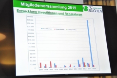 TC-Mitgliederversammlung2019-011